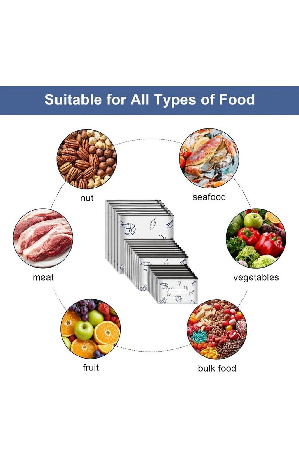 Food Storage Bags Reusable — view 7